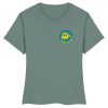 Solar 2030 e.V. - Damen Premium Organic Shirt-7236